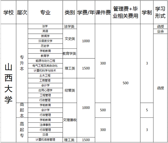 1592813652942019.png image.png