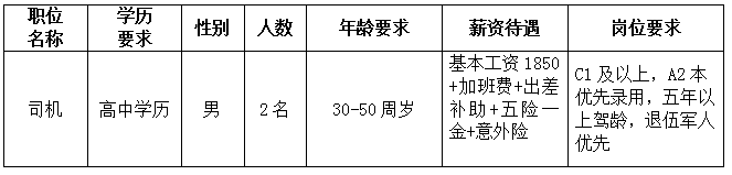 1596015389542546.png blob.png