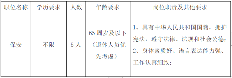 1665297171800639.png image.png