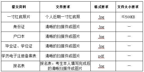 1674866709973302.png image.png