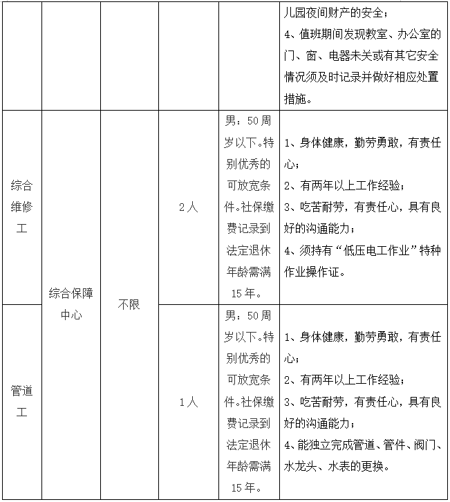 1708936398690899.png image.png